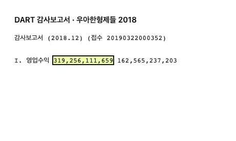 원문에서 그 숫자가 적힌 자리