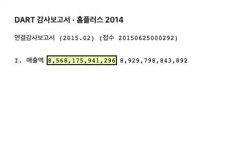 원문에서 그 숫자가 적힌 자리
